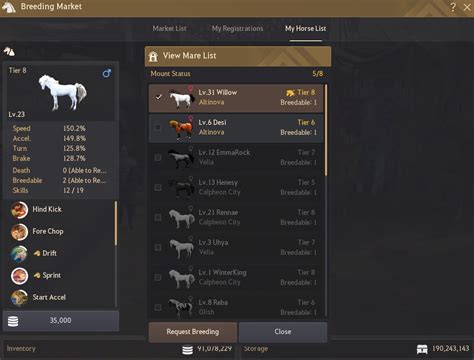 bdo horse breed calculator.